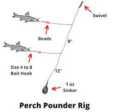 Perch Rig Rockhopper